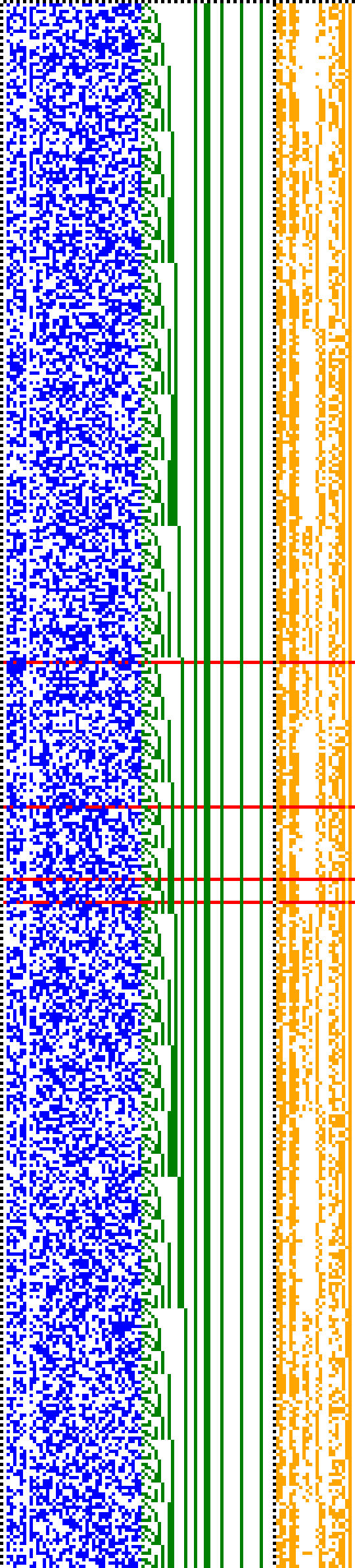 Bild: Logdateigrafik