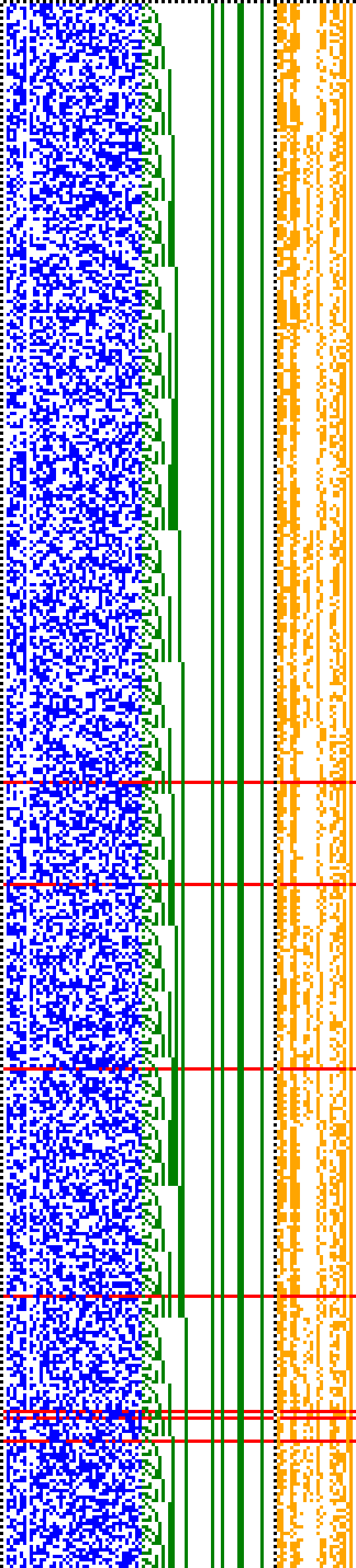 Bild: Logdateigrafik