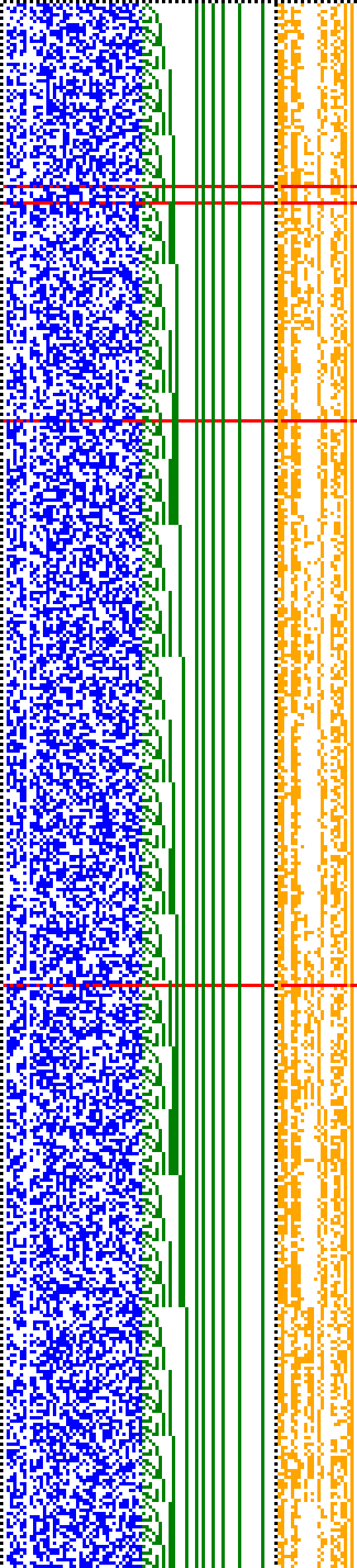 Bild: Logdateigrafik