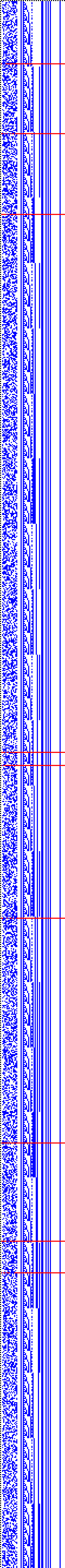 Bild: Logdateigrafik