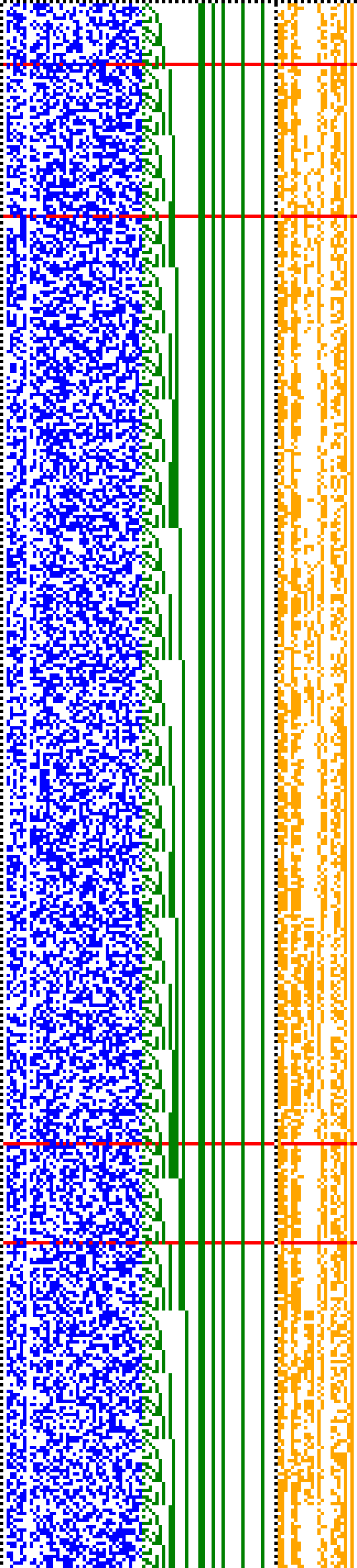 Bild: Logdateigrafik