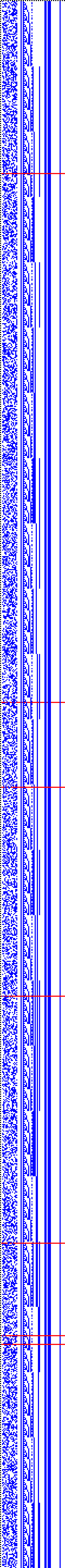 Bild: Logdateigrafik