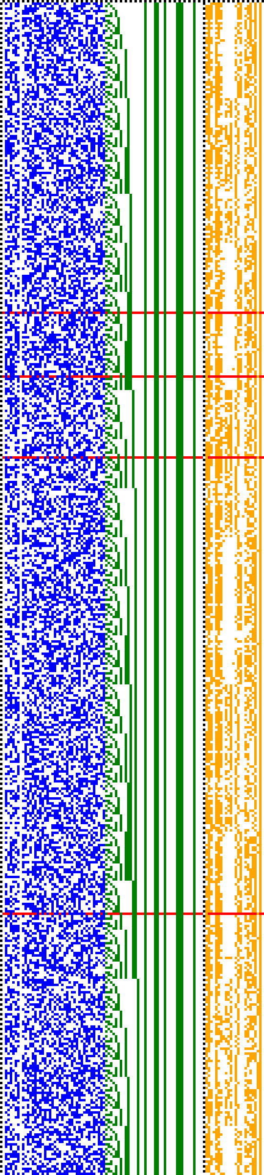 Bild: Logdateigrafik