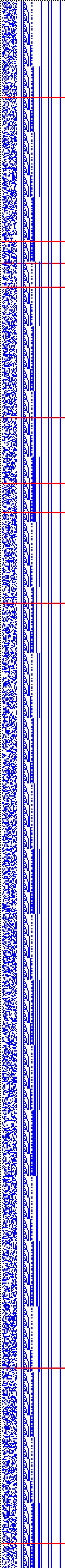 Bild: Logdateigrafik