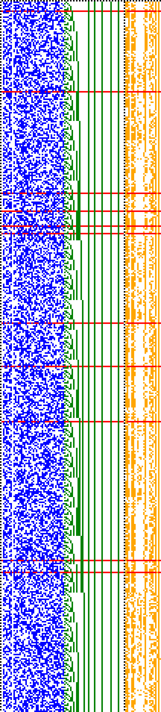 Bild: Logdateigrafik