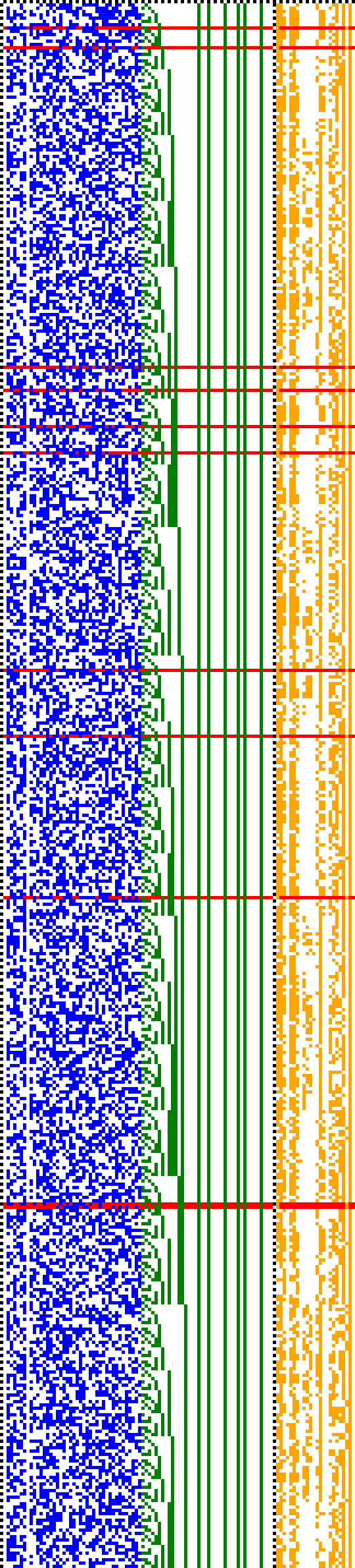 Bild: Logdateigrafik