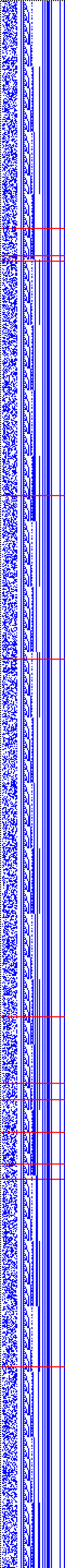 Bild: Logdateigrafik