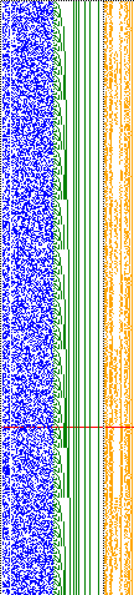 Bild: Logdateigrafik