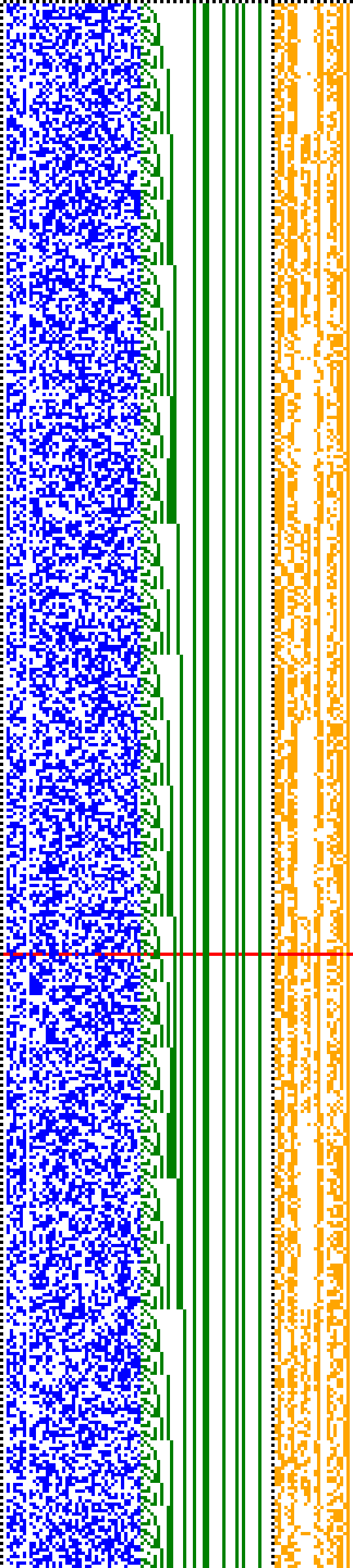 Bild: Logdateigrafik