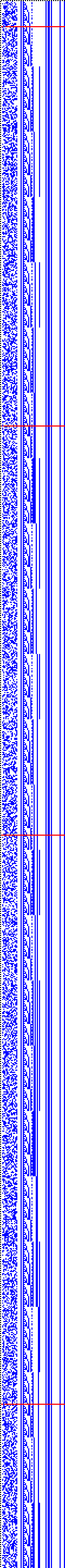 Bild: Logdateigrafik