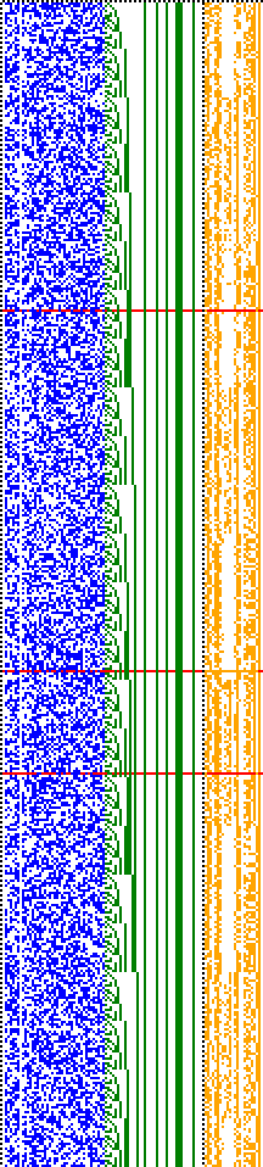Bild: Logdateigrafik