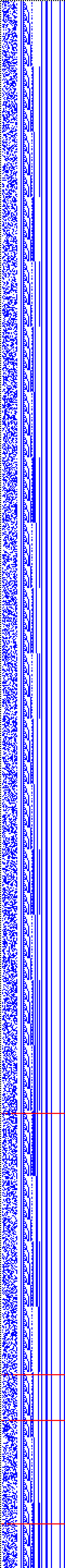 Bild: Logdateigrafik