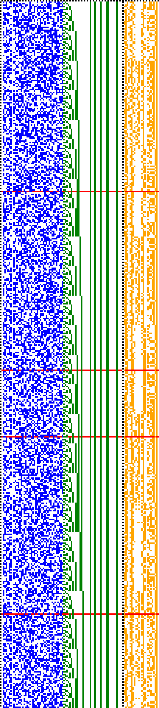 Bild: Logdateigrafik