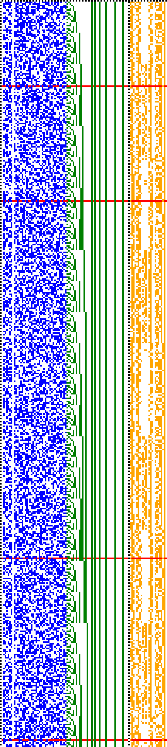 Bild: Logdateigrafik