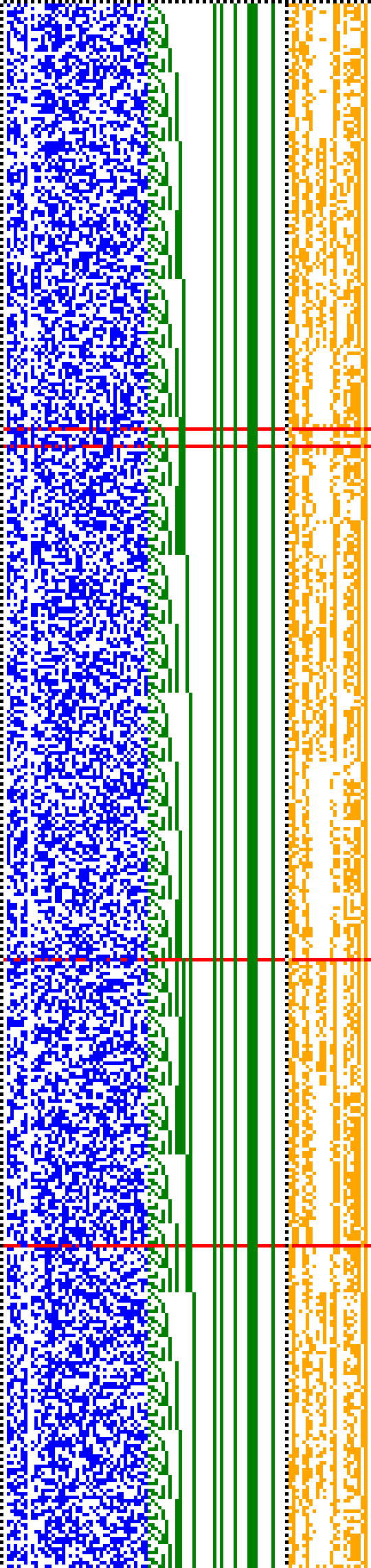 Bild: Logdateigrafik