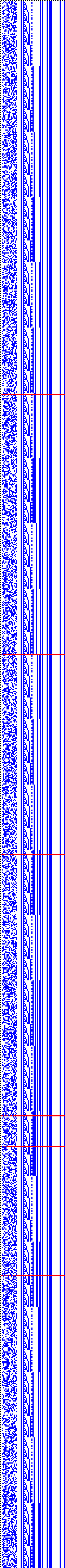 Bild: Logdateigrafik