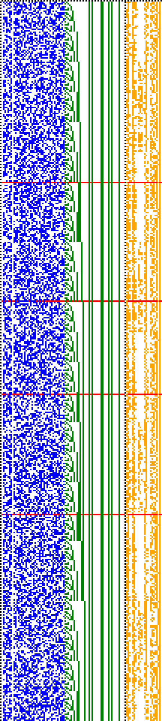 Bild: Logdateigrafik