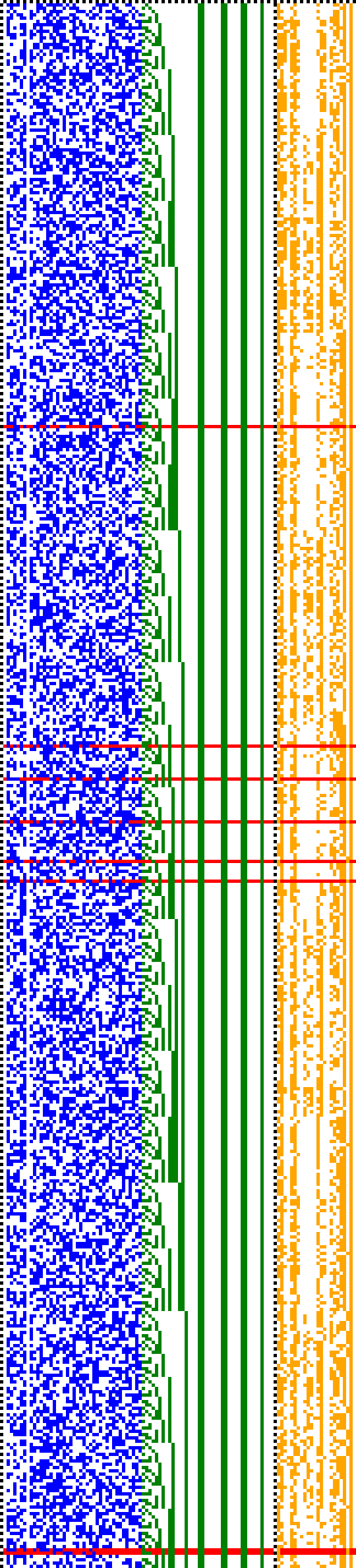Bild: Logdateigrafik