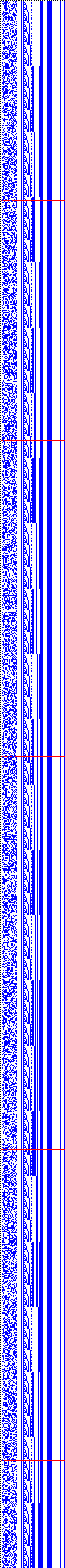 Bild: Logdateigrafik