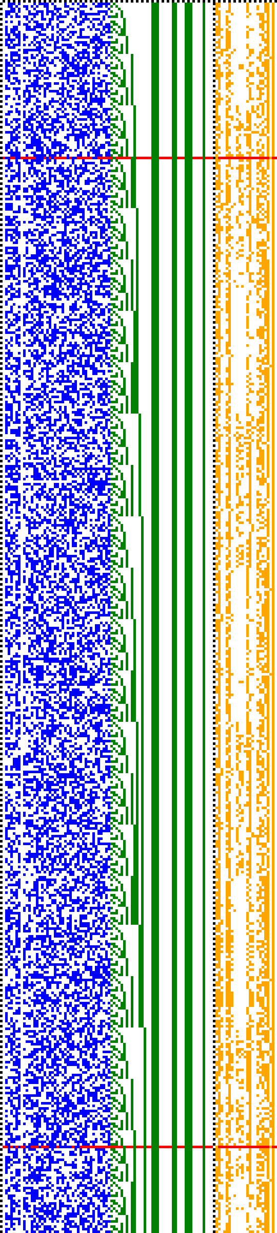 Bild: Logdateigrafik