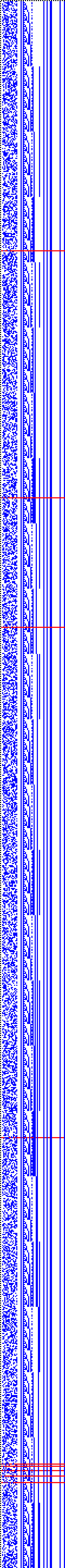 Bild: Logdateigrafik