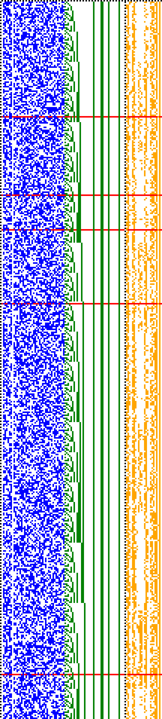 Bild: Logdateigrafik