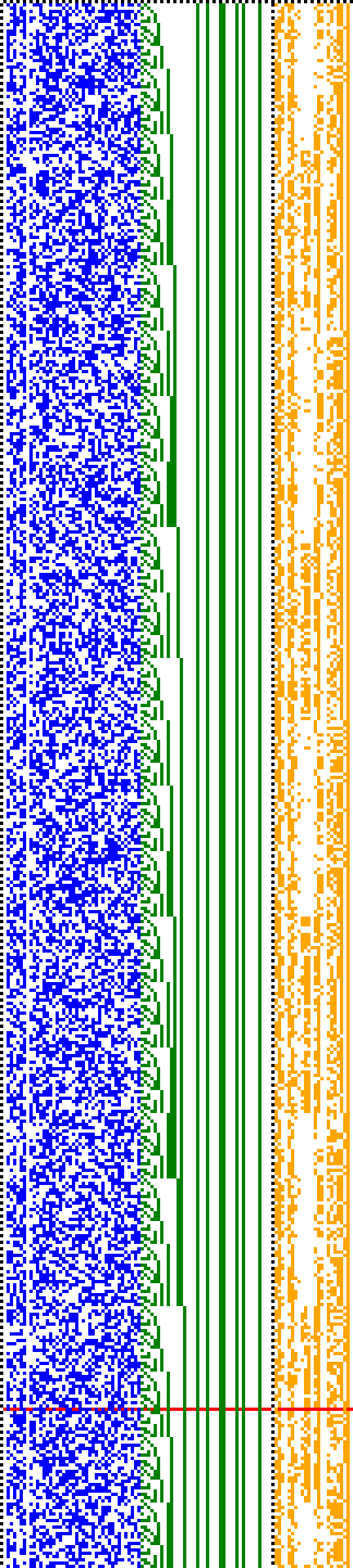 Bild: Logdateigrafik