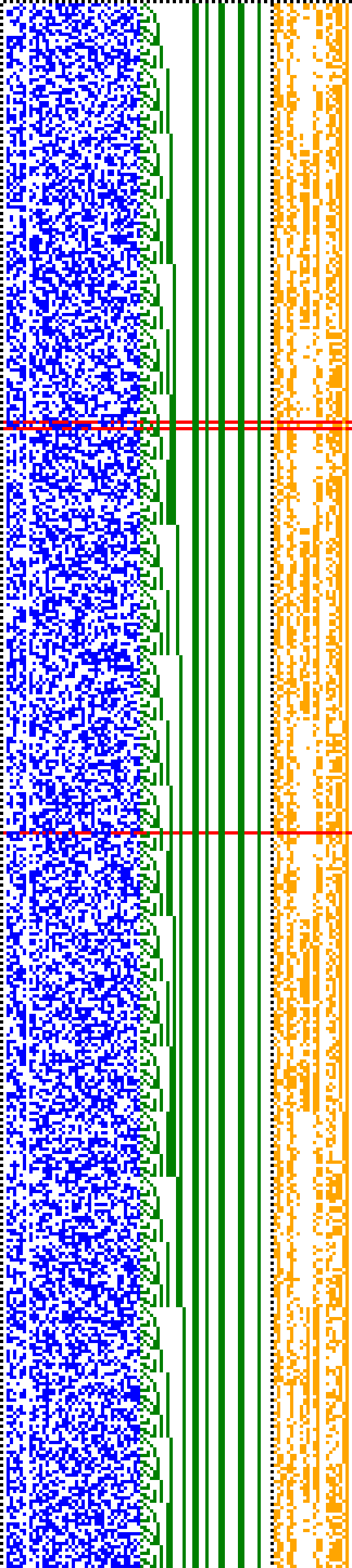 Bild: Logdateigrafik