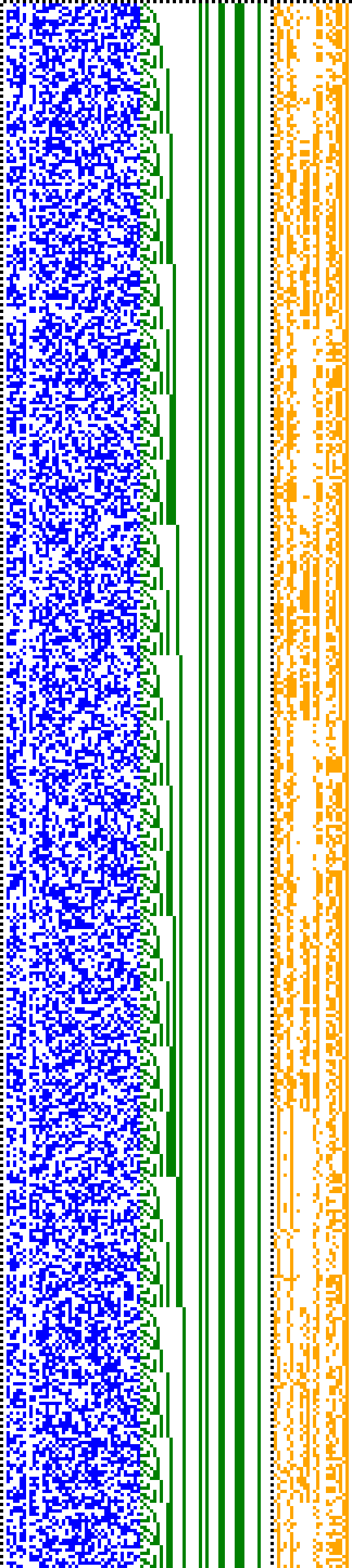 Bild: Logdateigrafik