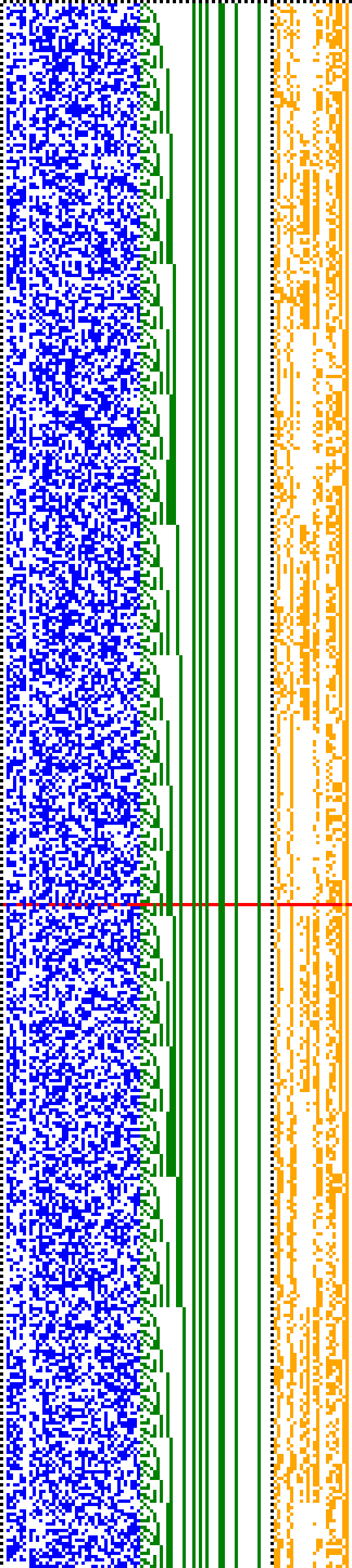 Bild: Logdateigrafik