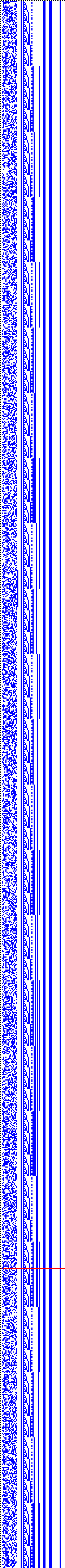 Bild: Logdateigrafik