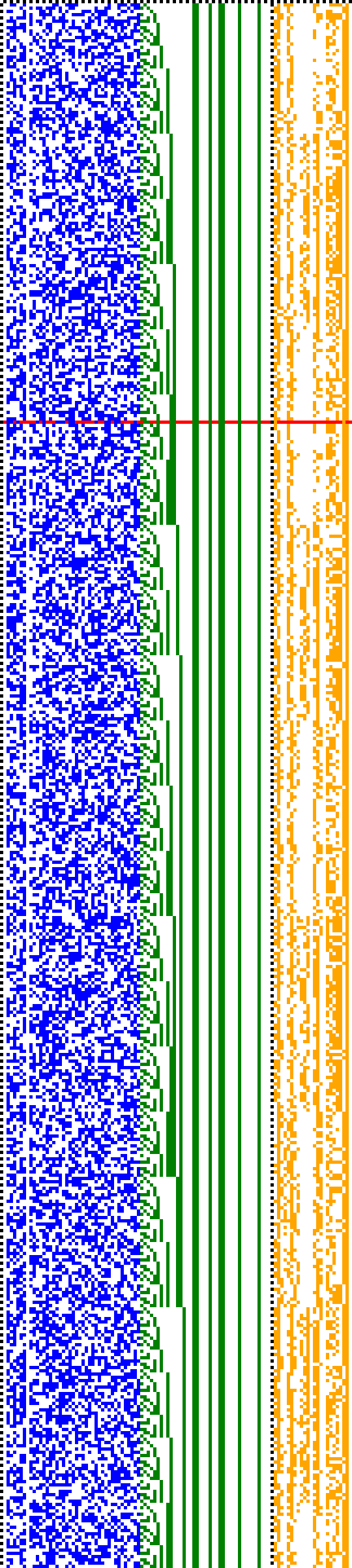 Bild: Logdateigrafik