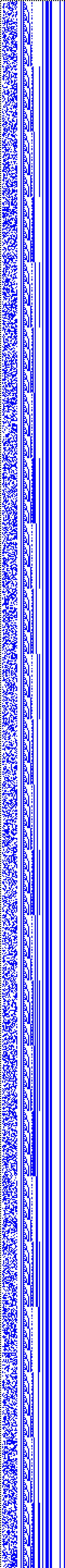 Bild: Logdateigrafik