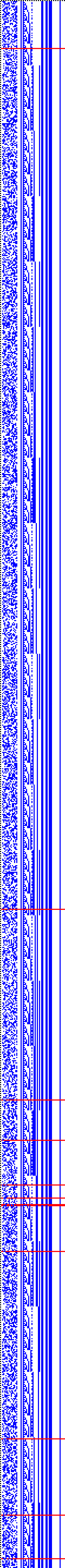 Bild: Logdateigrafik