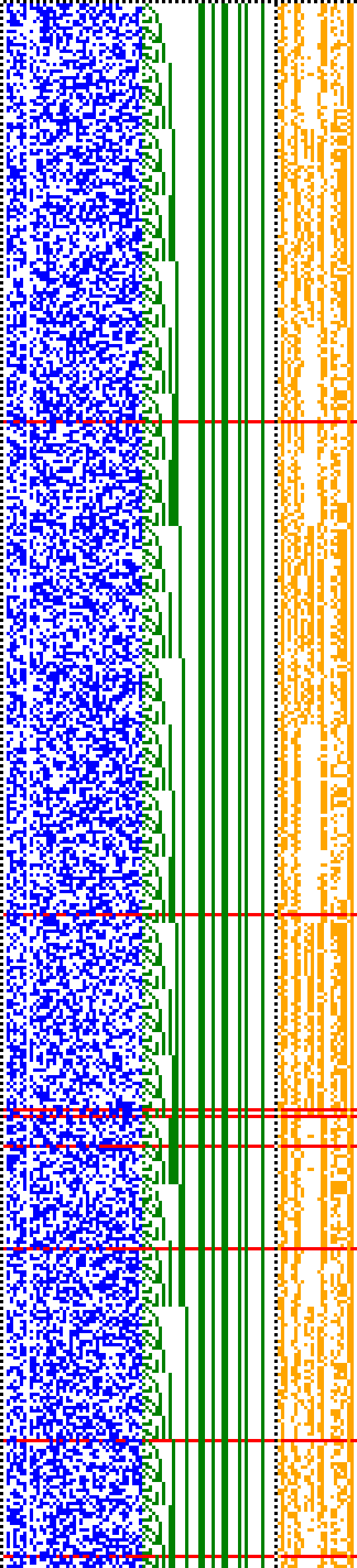 Bild: Logdateigrafik