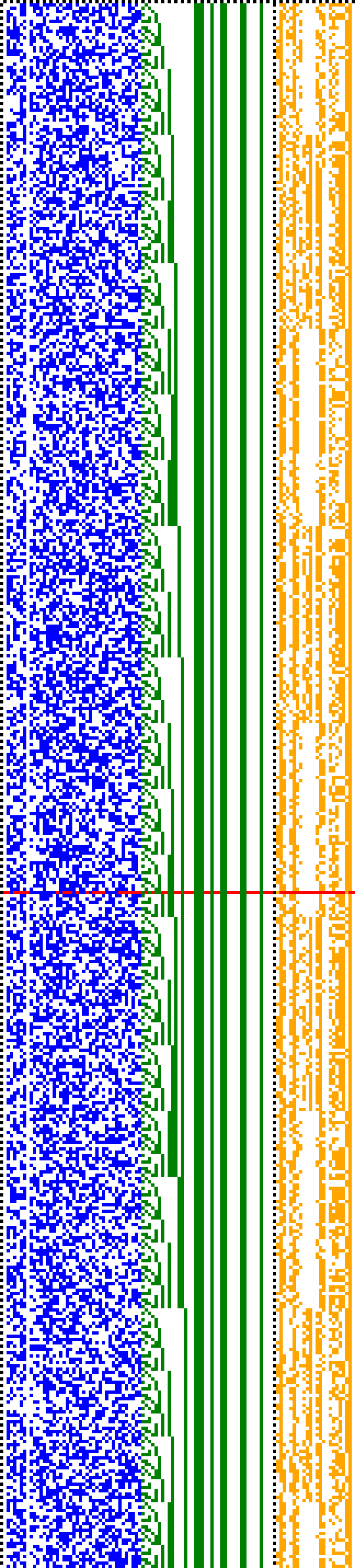Bild: Logdateigrafik