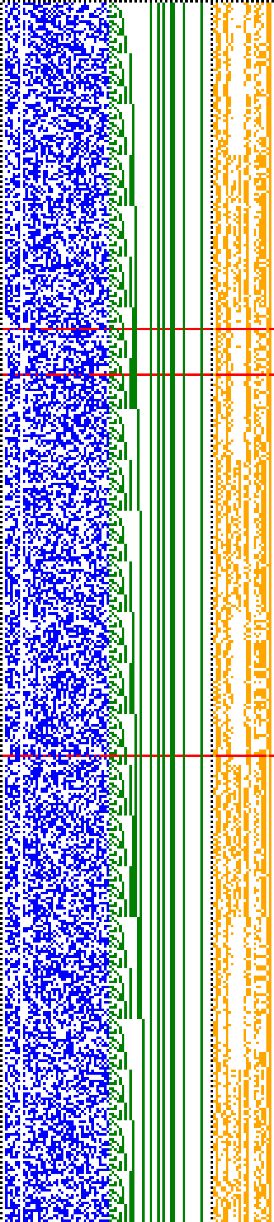 Bild: Logdateigrafik