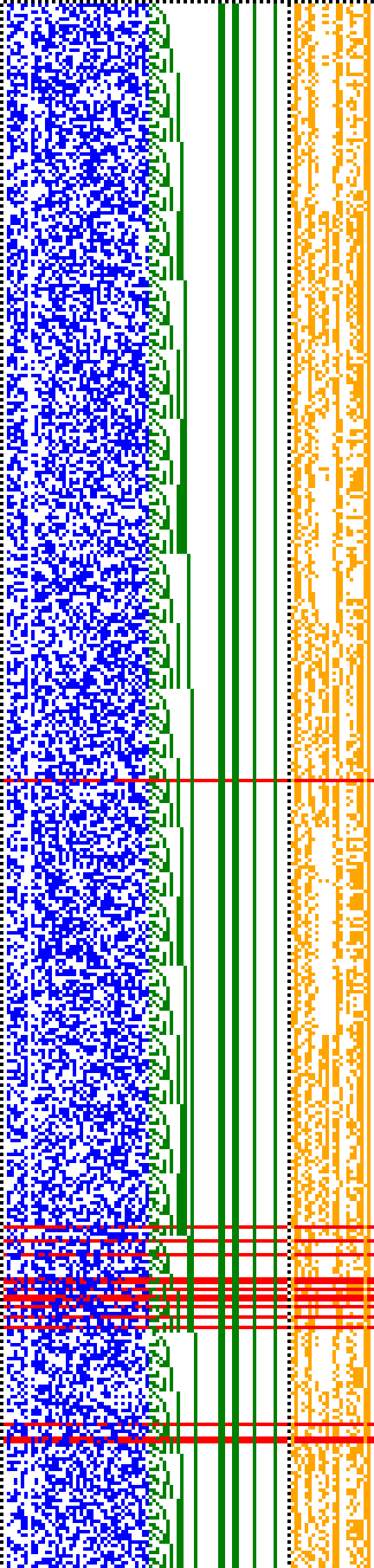 Bild: Logdateigrafik