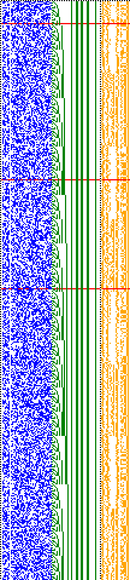 Bild: Logdateigrafik