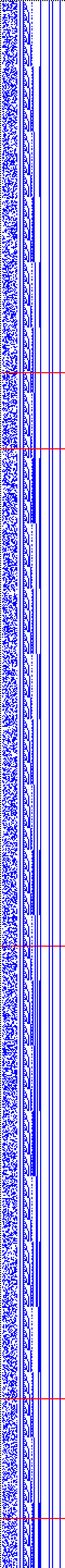 Bild: Logdateigrafik