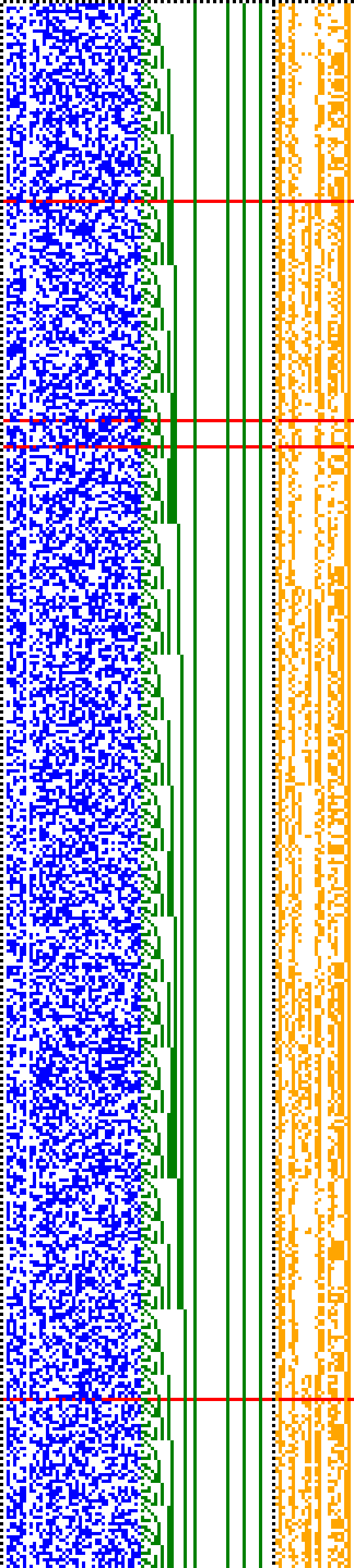 Bild: Logdateigrafik