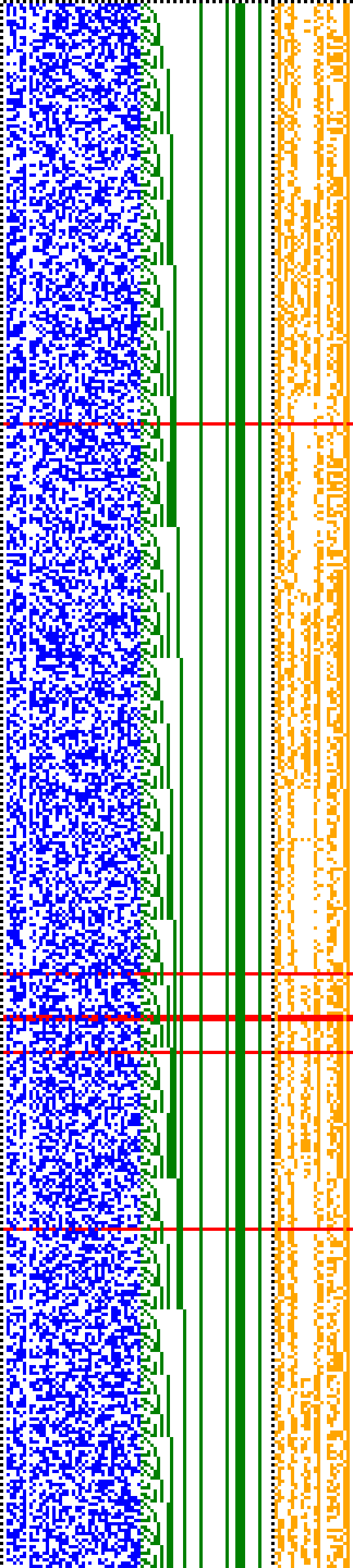 Bild: Logdateigrafik