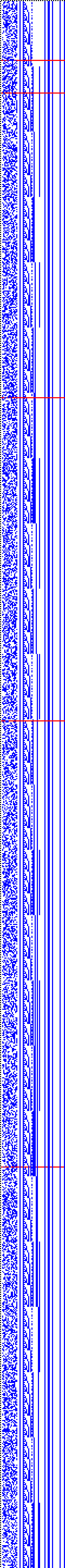 Bild: Logdateigrafik