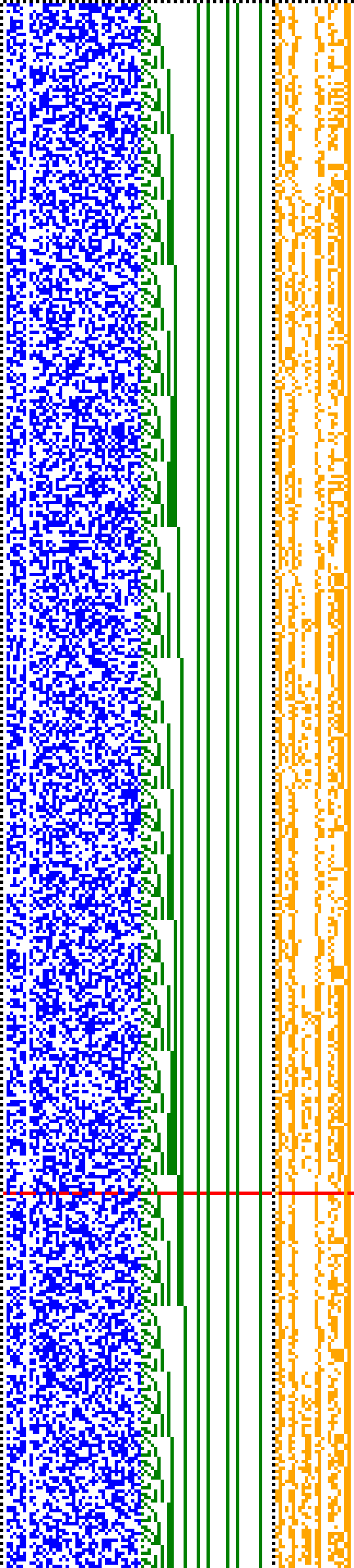 Bild: Logdateigrafik