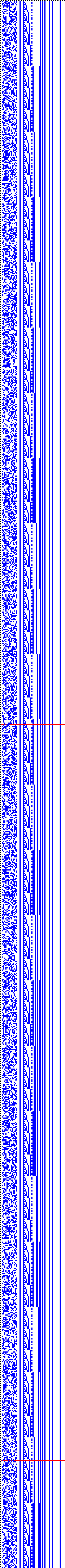 Bild: Logdateigrafik