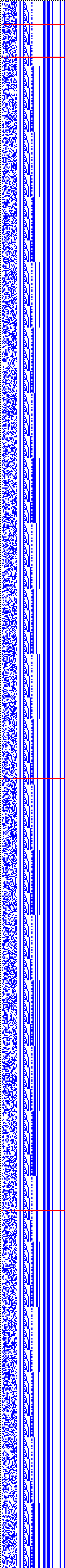 Bild: Logdateigrafik