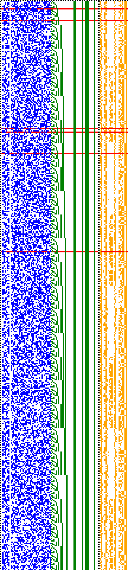 Bild: Logdateigrafik