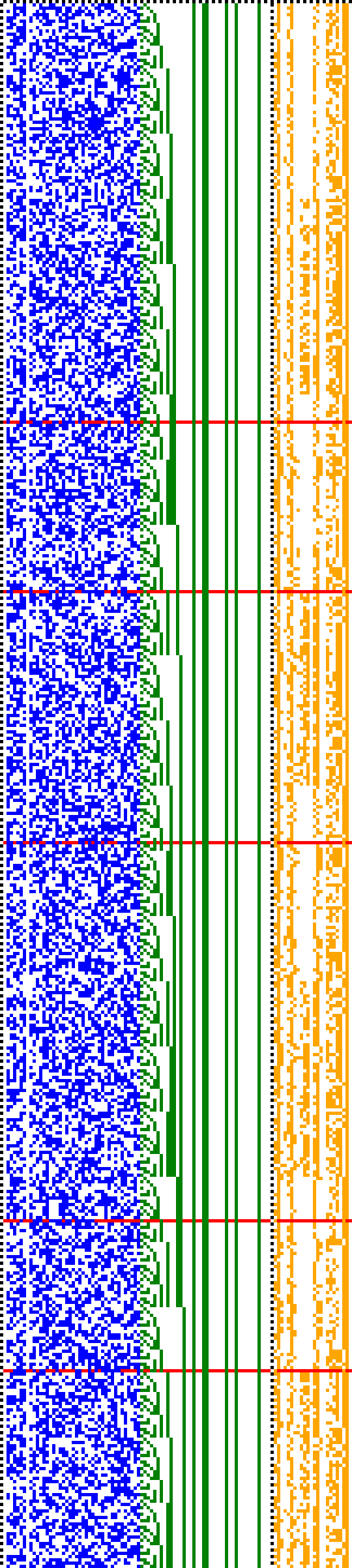 Bild: Logdateigrafik