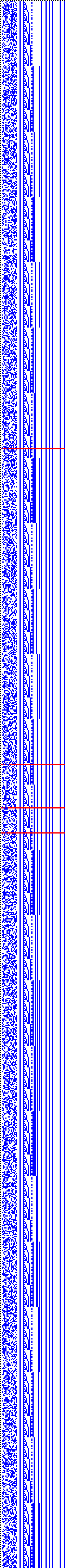 Bild: Logdateigrafik