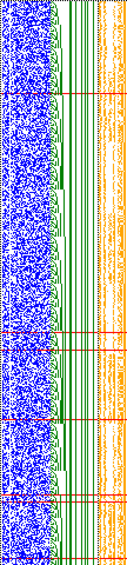 Bild: Logdateigrafik